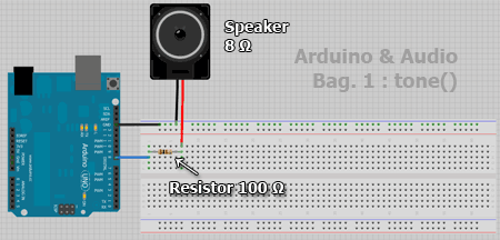 ArduinoAndAudio_Chapter1_tone